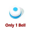 1 Bell