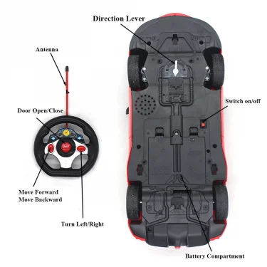 Paisible 1:14 Electric RC Car Classical Remote Control Cars Door Can Open Vehicle Toys For Boys Girls Kids Gift 6066 5