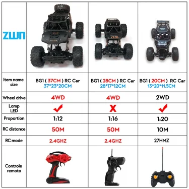 ZWN 1:12 / 1:16 4WD RC Car With Led Lights 2.4G Radio Remote Control Cars Buggy Off-Road Control Trucks Boys Toys for Children 2