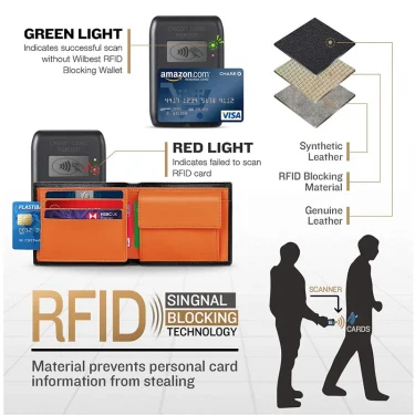 Wallets Mens Slim RFID Blocking Genuine Leather with Coin Pocket 2 Banknote Compartments 10 Credit Card Holders Wallet for Men 2