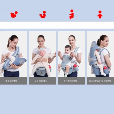 Newborn Ergonomic Baby Carrier Backpack Infant Baby Hipseat Carrier Front Facing Ergonomic Kangaroo Baby Wrap Sling Travel 2