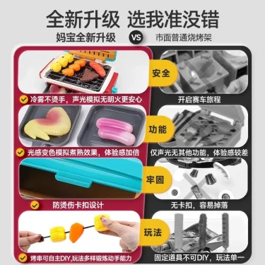 Kids Simulated Barbecue Set with Spray Light and Sound Pretend Play Kitchen Cooking Toy BBQ Educational Toys for Kids Xmas Gifts 5