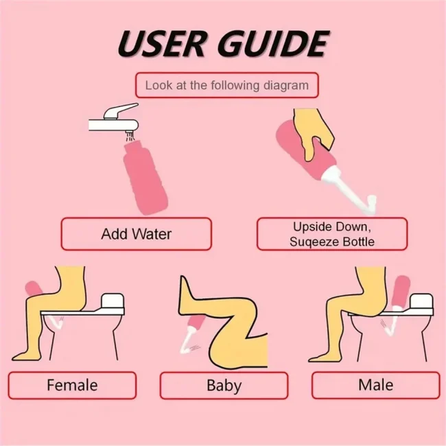 Perineal Irrigation Spray Bottle Portable 12oz Bidet Sprayer for Private Parts Baby Butt Cleaning Tool Postpartum Care Essential 5