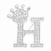 SVH