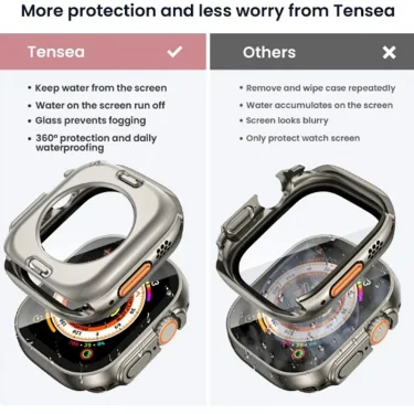 Screen Protector Cover for Apple Watch 44mm 45mm 40mm 41mm Hard PC Front Rear Bumper Case for iwatch 9 8 7 6 5 4 Change To Ultra 4