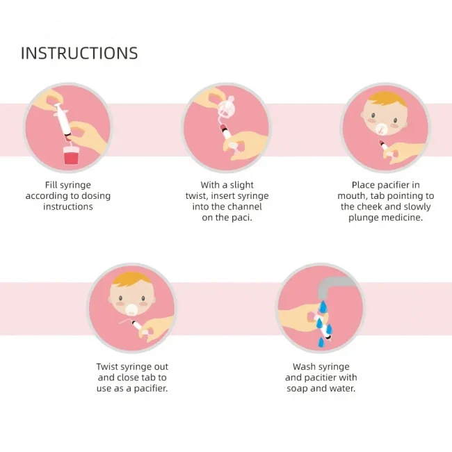 Baby Care Kids Pacifier Feeding Smart Medicine Dispenser Needle Squeeze Medicine Dropper Dispenser Feeder Baby Accessories 4