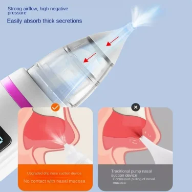 3-in-1 Electric Nasal Aspirator Baby Absorber Equipment Silent Utensils Obstruction Rhinitis Cleaner New Born Items Care Tools 5