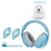2-in-1 Blue