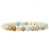 Amazonite
