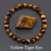 12 Yellow Tiger Eye