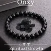 7 Matte Onyx
