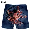 Shorts-GNN4562