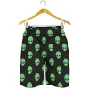Shorts-GNN4264