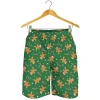Shorts-GNN4268
