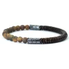 Tiger Eye Stone