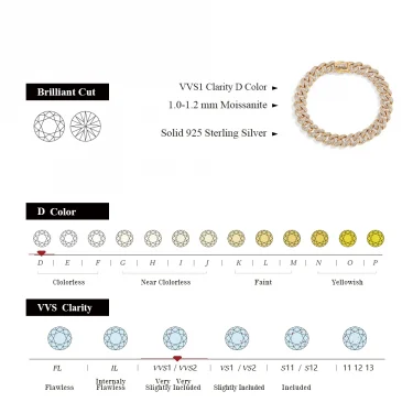ATTAGEMS DVVS1 Full Moissanite Cuba Chain for Man Women 925 Sterling Silver 18k Gold Plated Hip Hop Tennis Bracelet Fine Jewelry 2