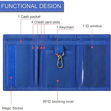 1PC Wallets Slim Wallet Trifold Sports Wallet Outdoor Canvas Wallets With Zipper Travel Coin Purse Cards Holder Gifts 5
